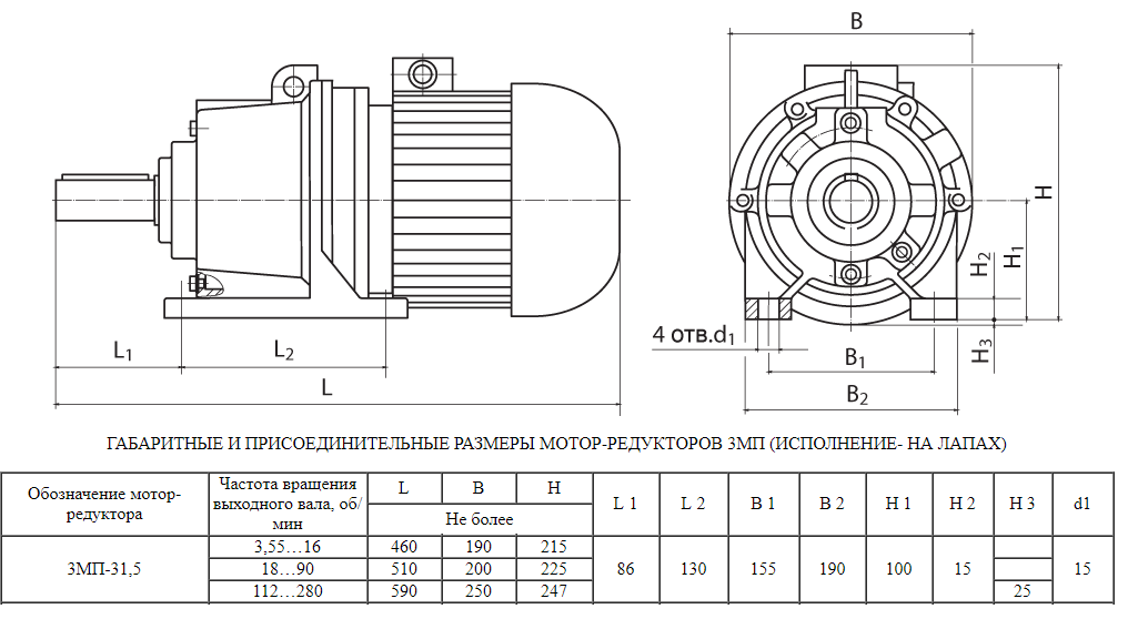 Диаметр двигателя. Мотор-редуктор 3мп-31.5 чертеж. Редуктор 3мп-40 чертеж. Чертеж мотор редуктора 3мп 50. 3мп-50 мотор-редуктор фланцевый.